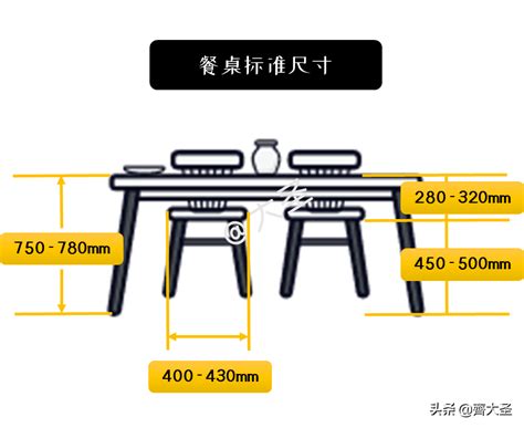 餐桌尺寸高度